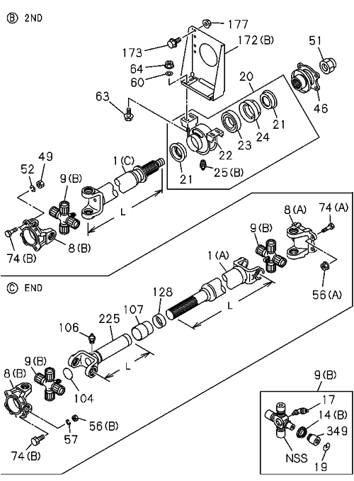 Partial Engine